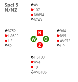 Bridge hand diagram