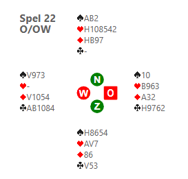 Bridge hand diagram