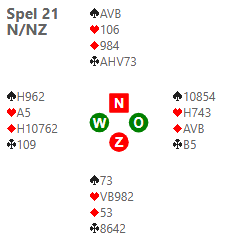 Bridge hand diagram